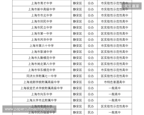 马良行谈上海女足目标：我们明年的目标还是保四争一吧